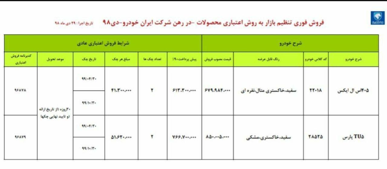 فروش اقساطی ایران خودرو